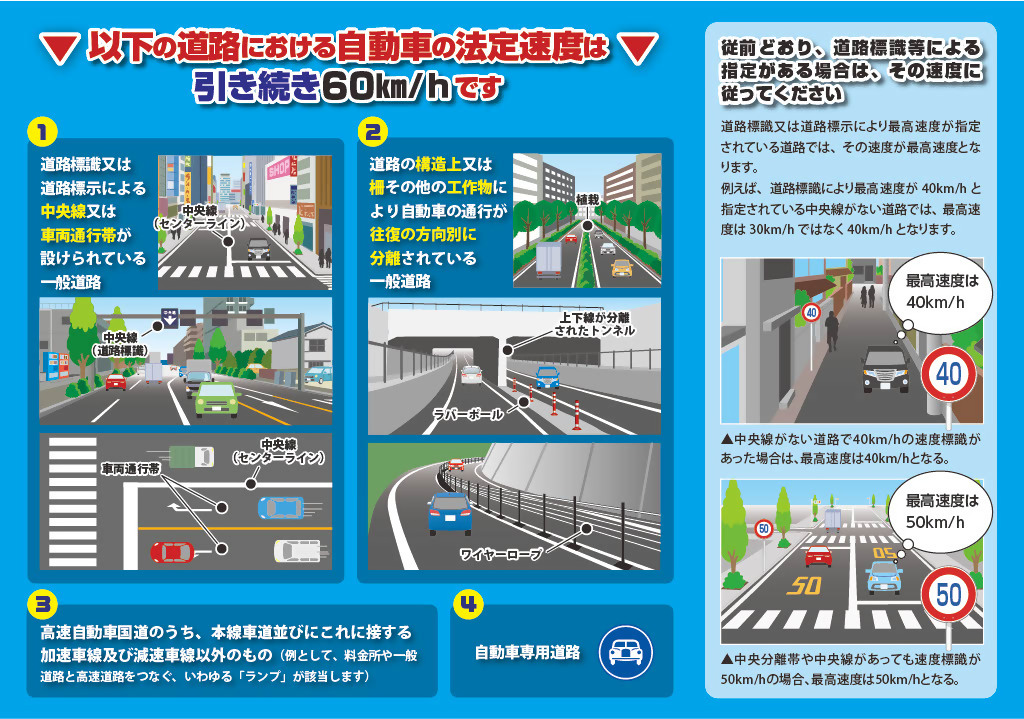 法定速度引き下げチラシ2