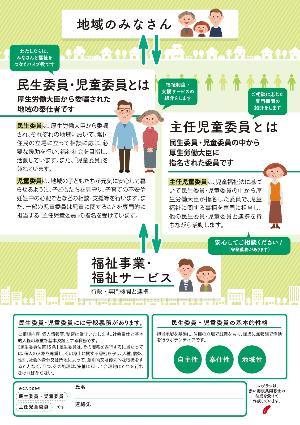 民生委員チラシ裏