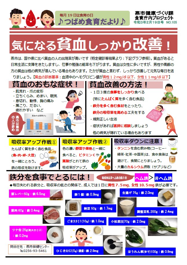 食育だより