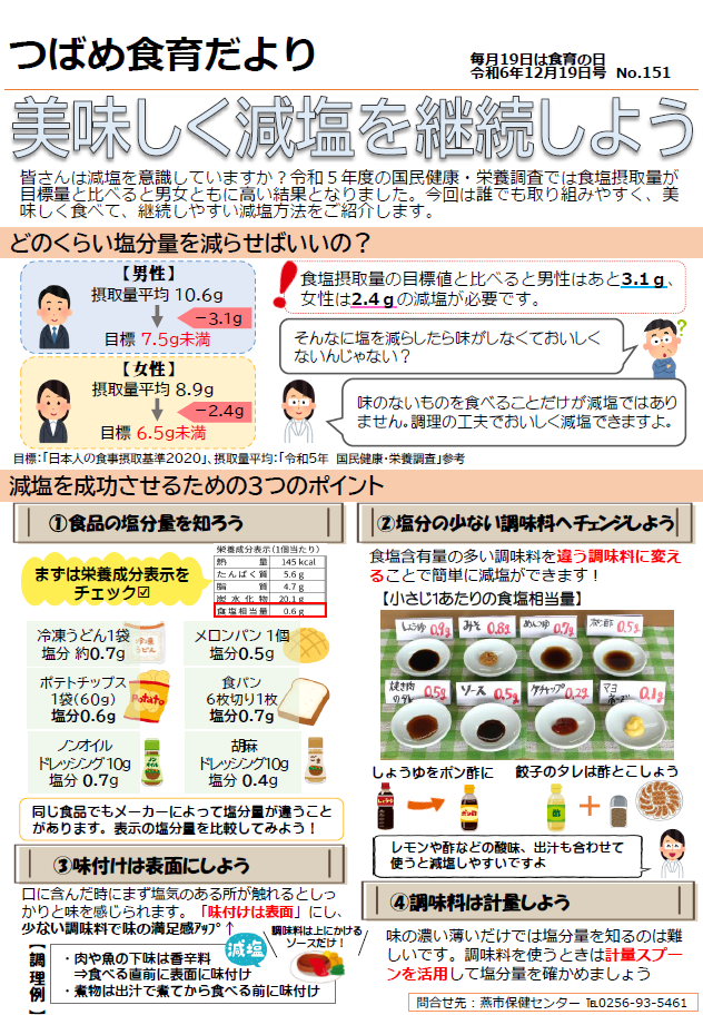 つばめ食育だより令和6年12月19日号