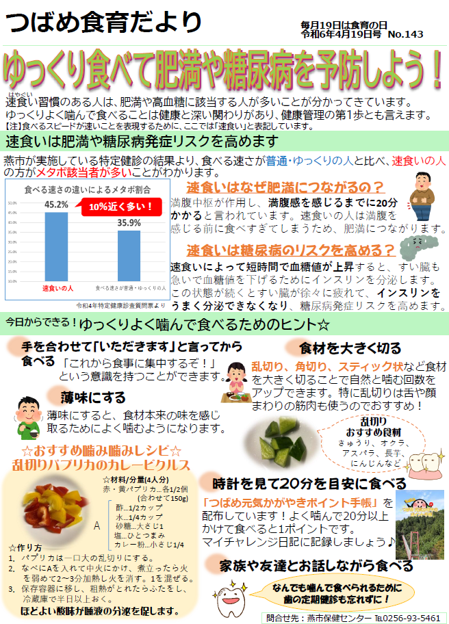 令和6年4月19日号つばめ食育だより