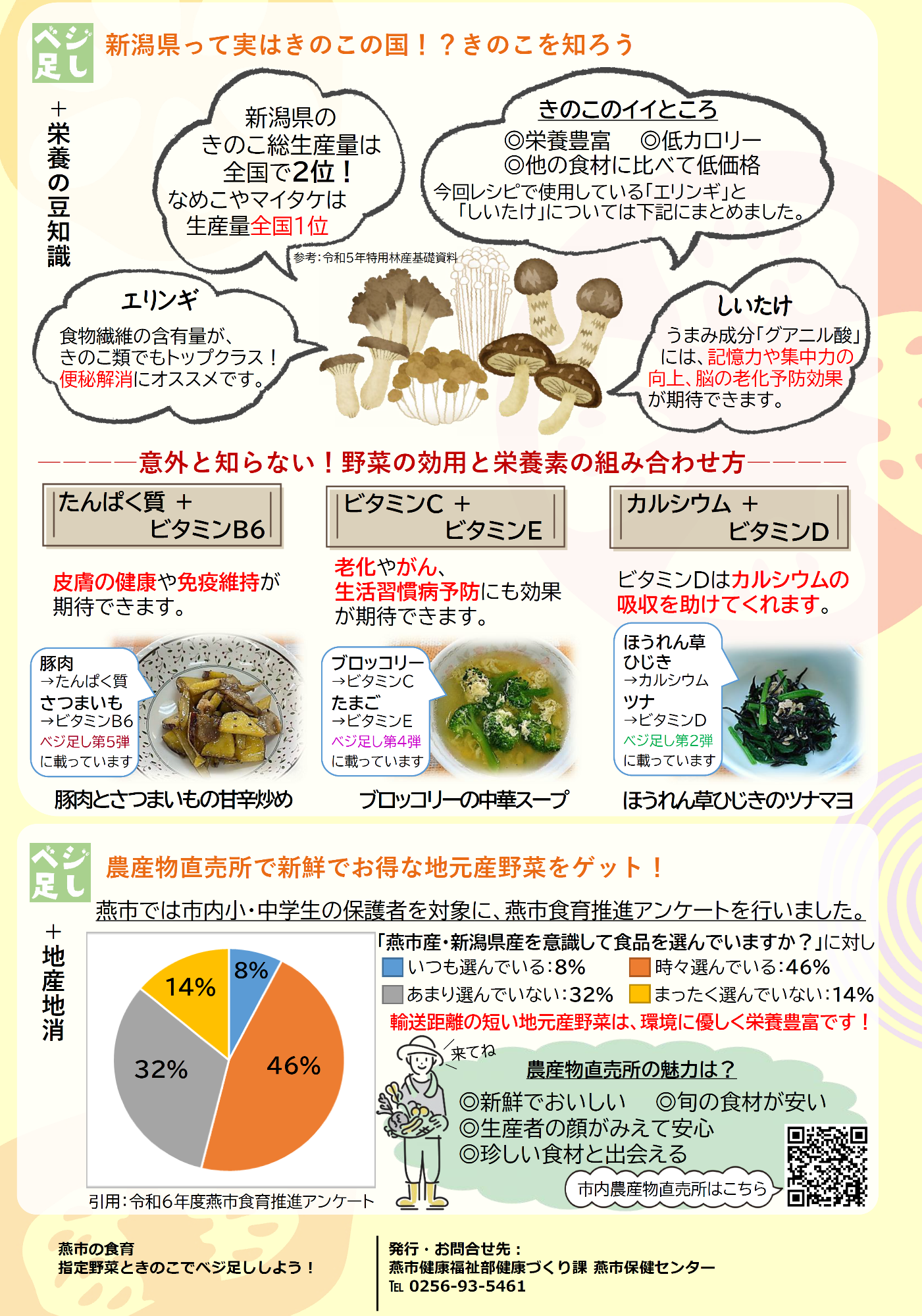 ベジ足し第6弾うら