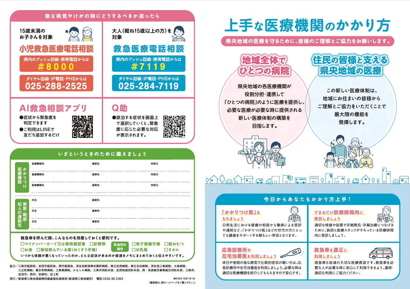 上手な医療のかかり方リーフレット