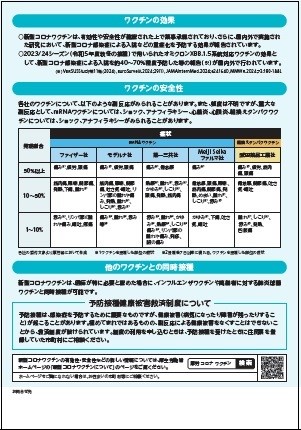 新型コロナリーフレット(裏)