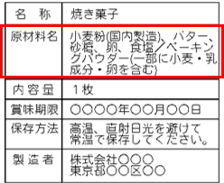 成分表示