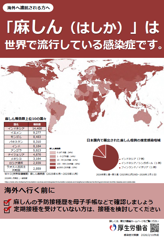 麻しんリーフレット(2026年版・出国前)