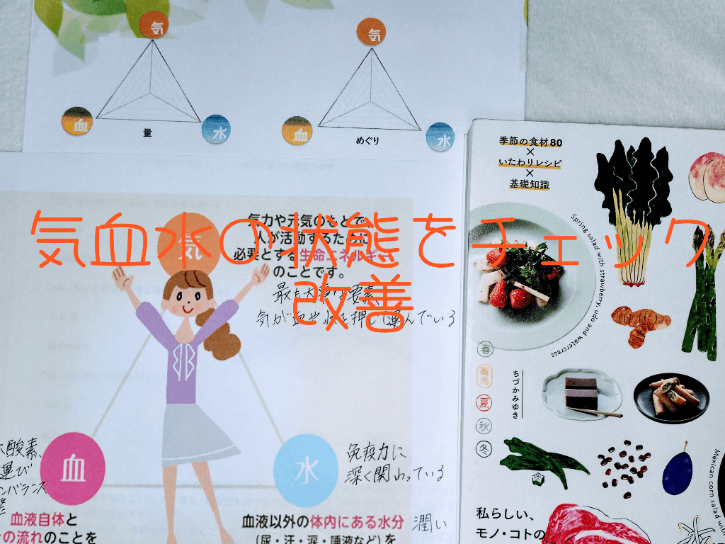 くらし薬膳恵