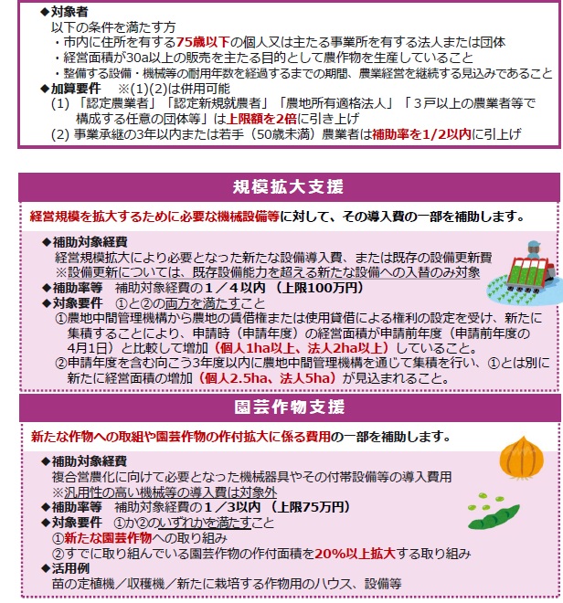 令和8年度つばめ稼ぐ農業支援事業チラシ1