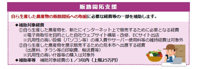 令和8年度つばめ稼ぐ農業支援事業チラシ3