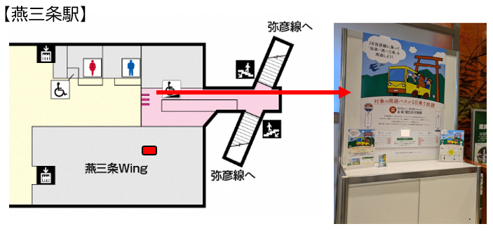 燕三条駅専用台