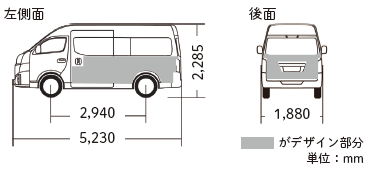 ラッピング募集箇所