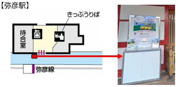 弥彦駅専用台