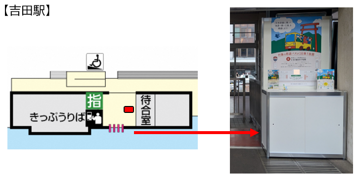 吉田駅専用台