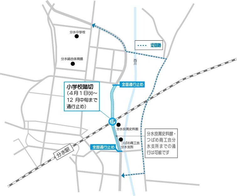規制箇所の位置図