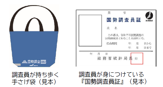 調査員が持ち歩く手提げ袋と調査員証の見本