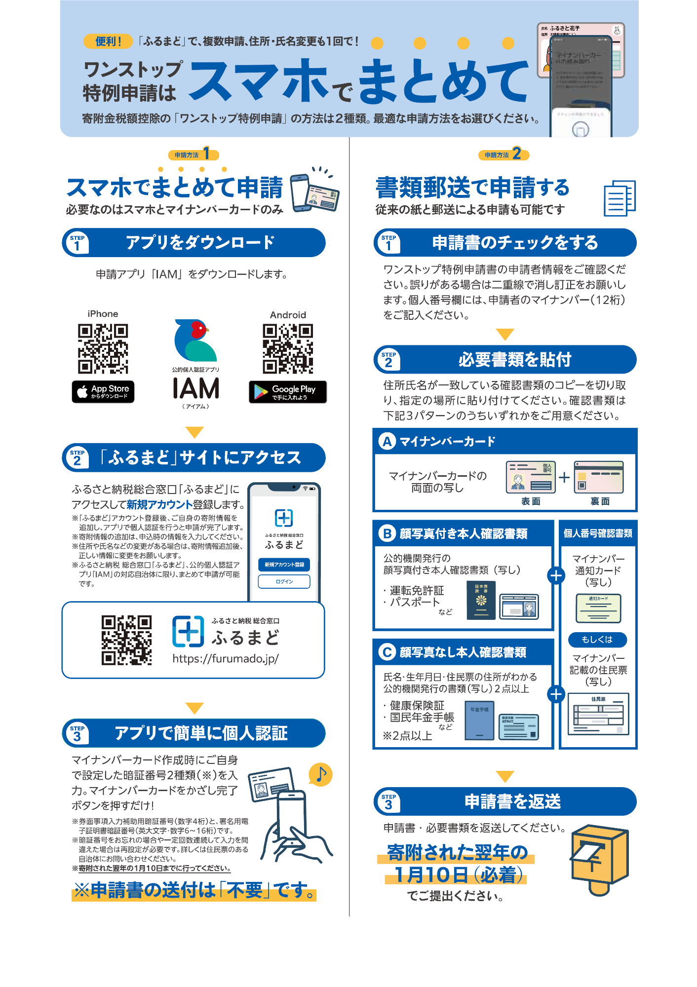 IAMチラシ2