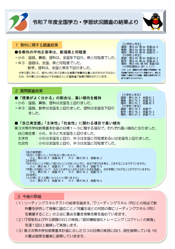 令和7年度全国学力・学習状況調査の結果について