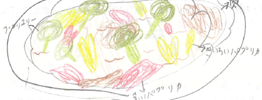 ハッピーブロッコリー