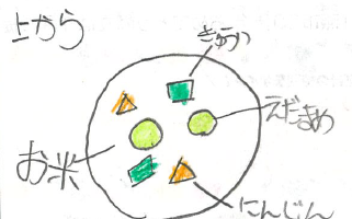 3つの地区のたきこみごはん