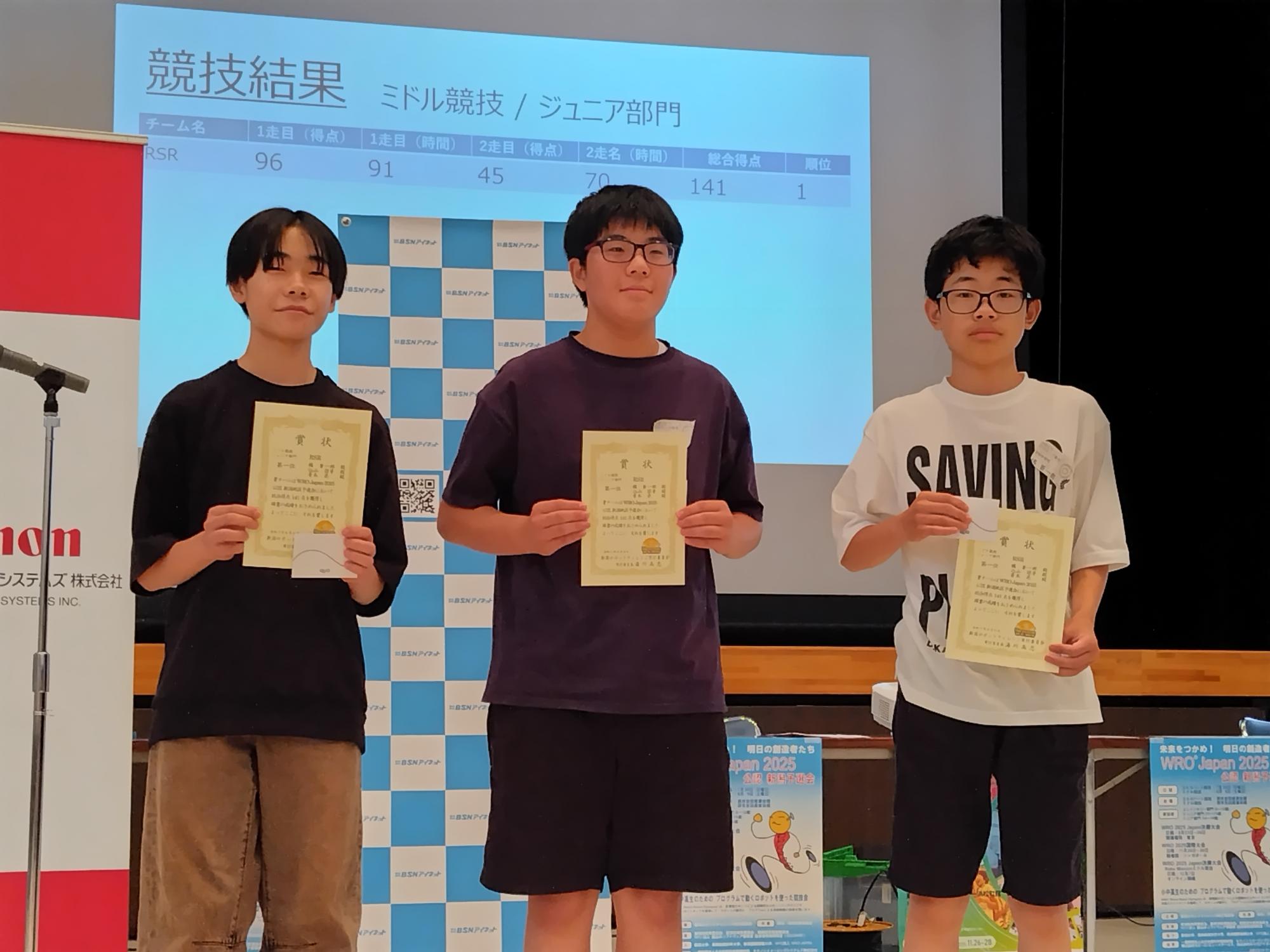 ジュニア部門1位RSR