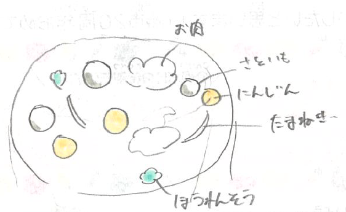 祝!20周年さとミート