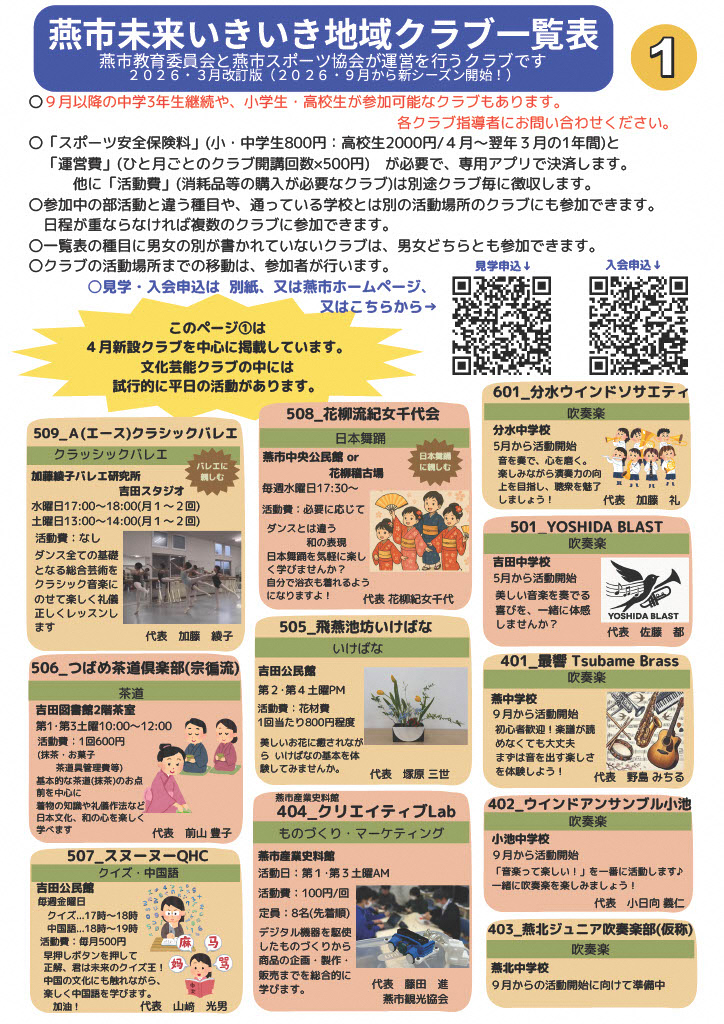 燕市未来いきいき地域クラブ一覧表1