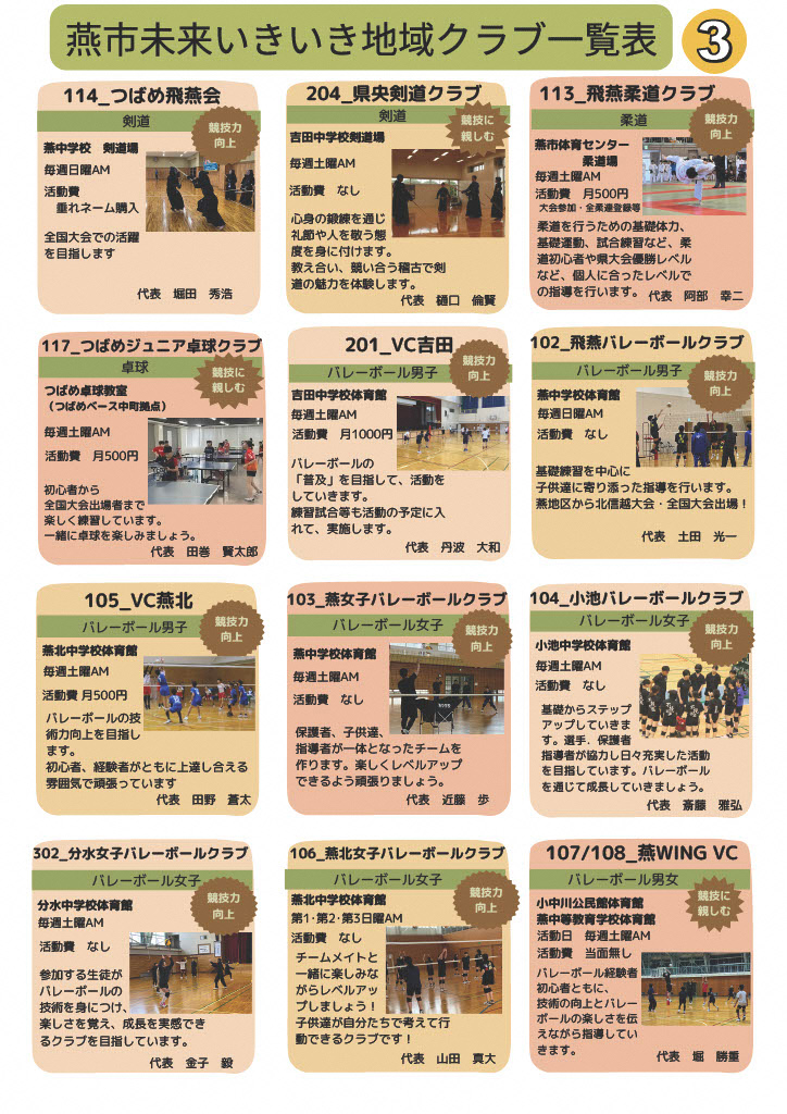 燕市未来いきいき地域クラブ一覧表3