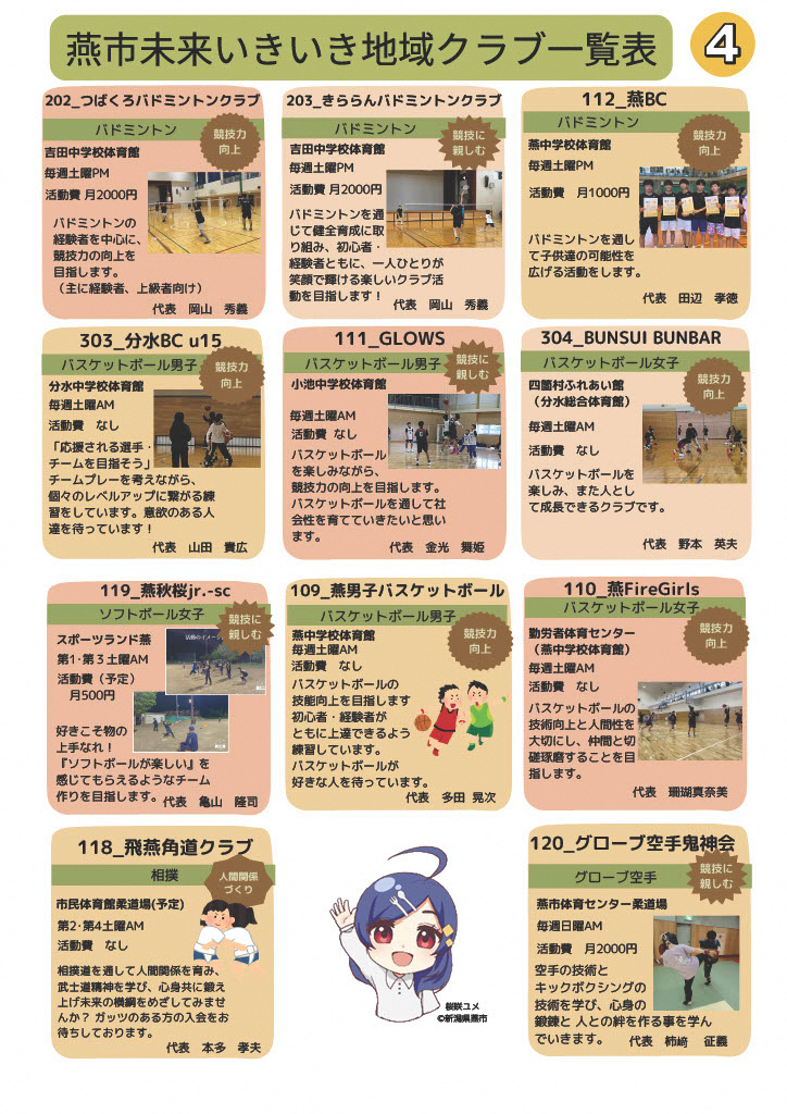 燕市未来いきいき地域クラブ一覧表4