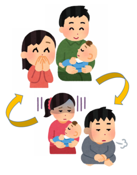 産後の気持ちの変化