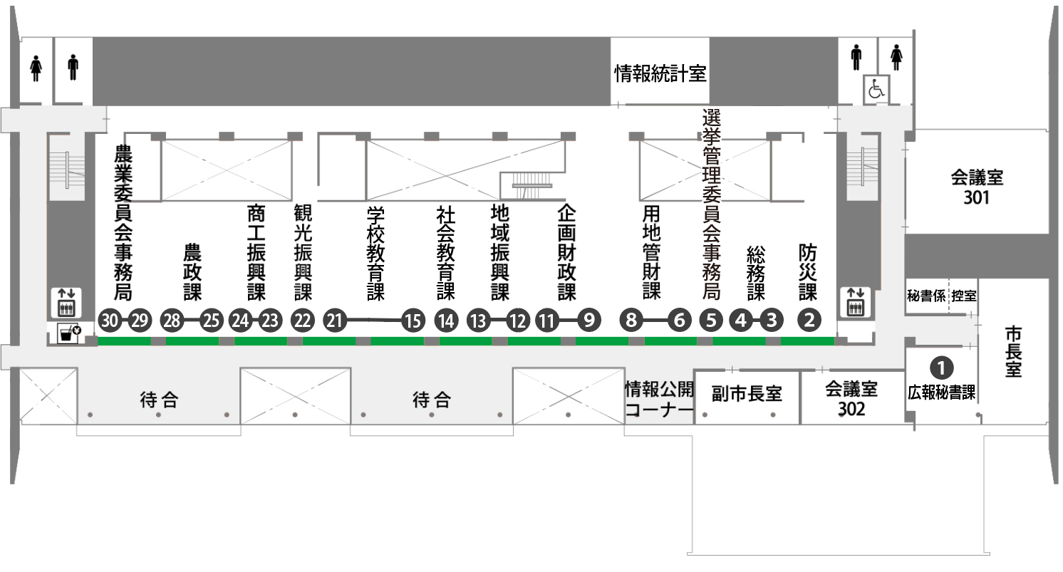 庁舎フロア3階(総務部・企画財政部・教育委員会・産業振興部・農業委員会)案内図