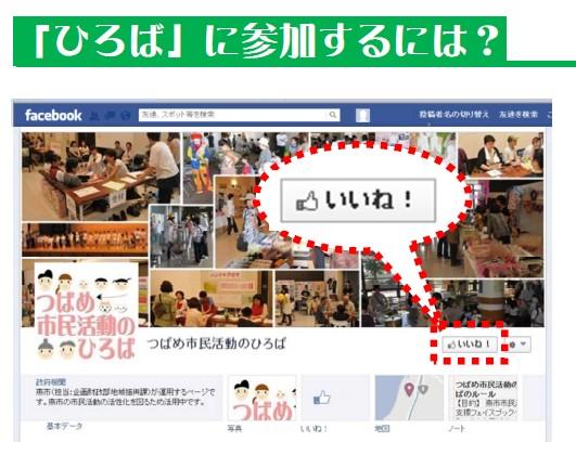 つばめ市民活動のひろば(Facebookページ)のいいね!ボタンが強調されているスクリーンショット
