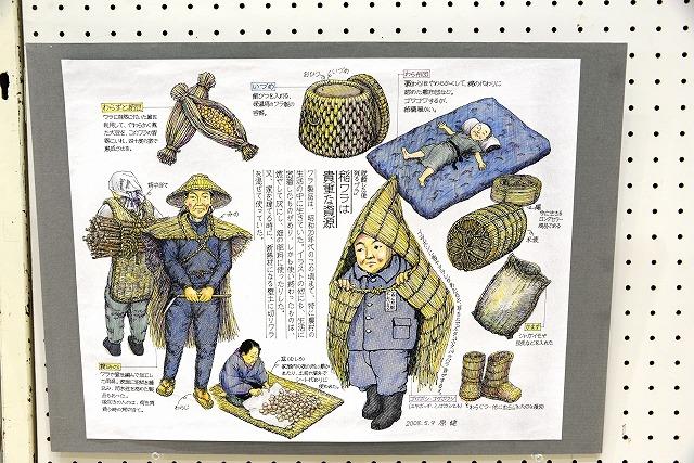 稲わらは貴重な資源というタイトルのイラスト