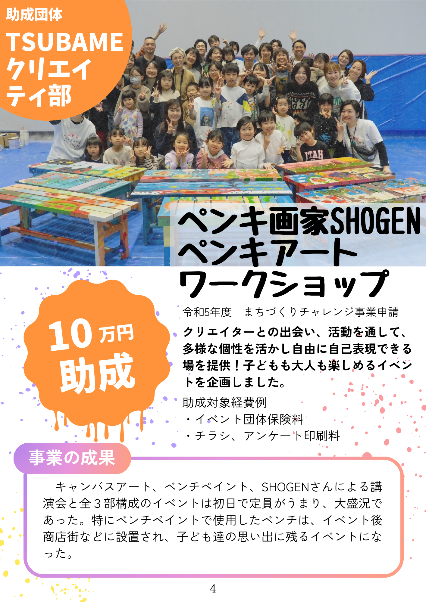 TSUBAMEクリエイティ部報告書