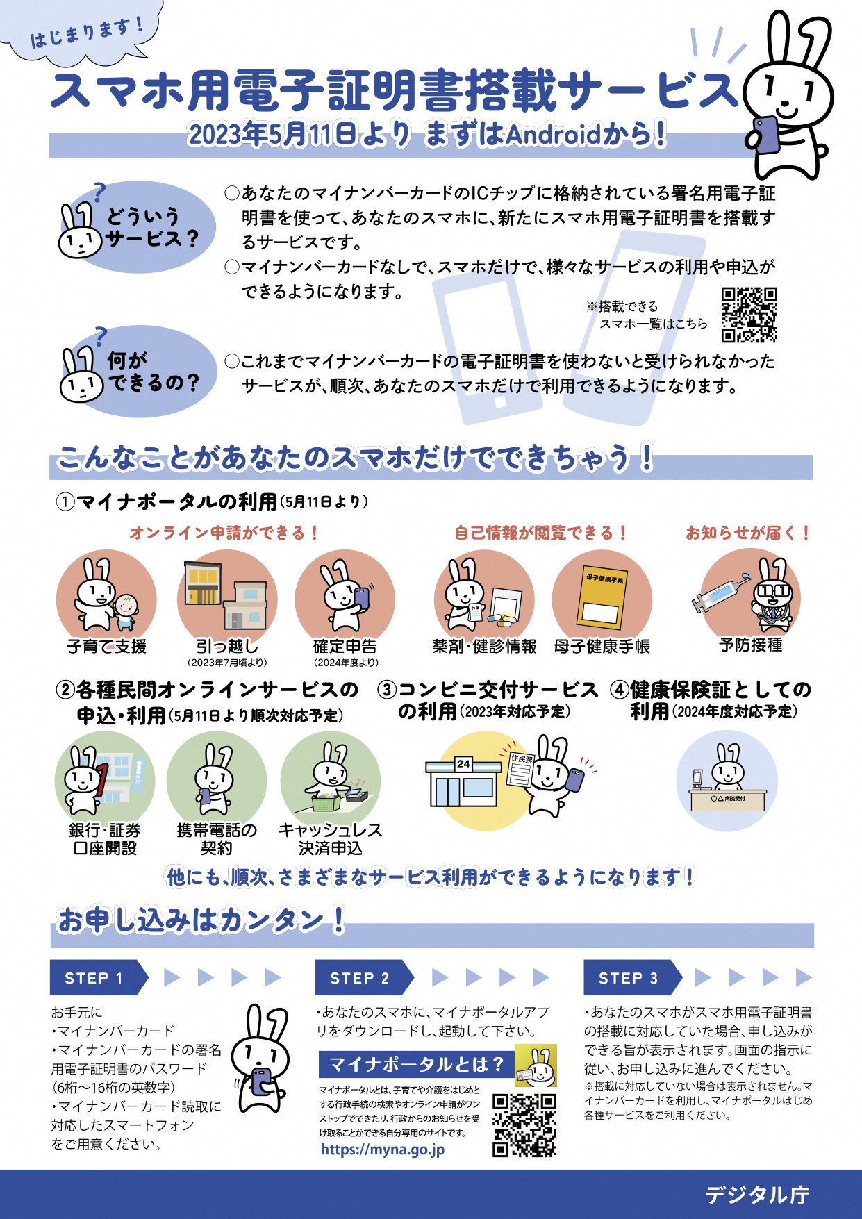 スマホ用電子証明書搭載サービス広報チラシ