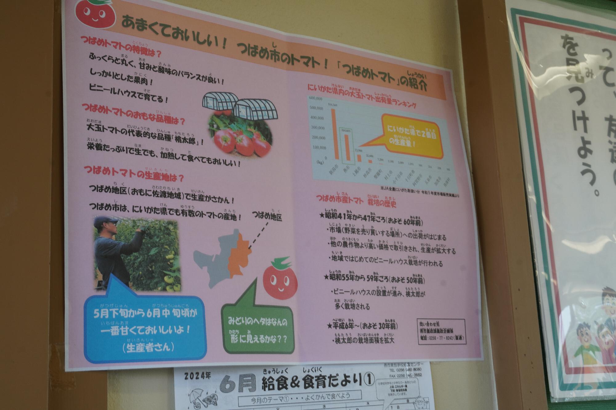 つばめトマト給食