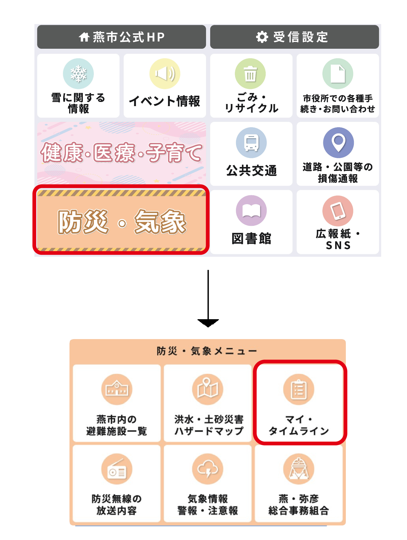 防災気象からマイ・タイムラインをクリックすると詳細を確認できます