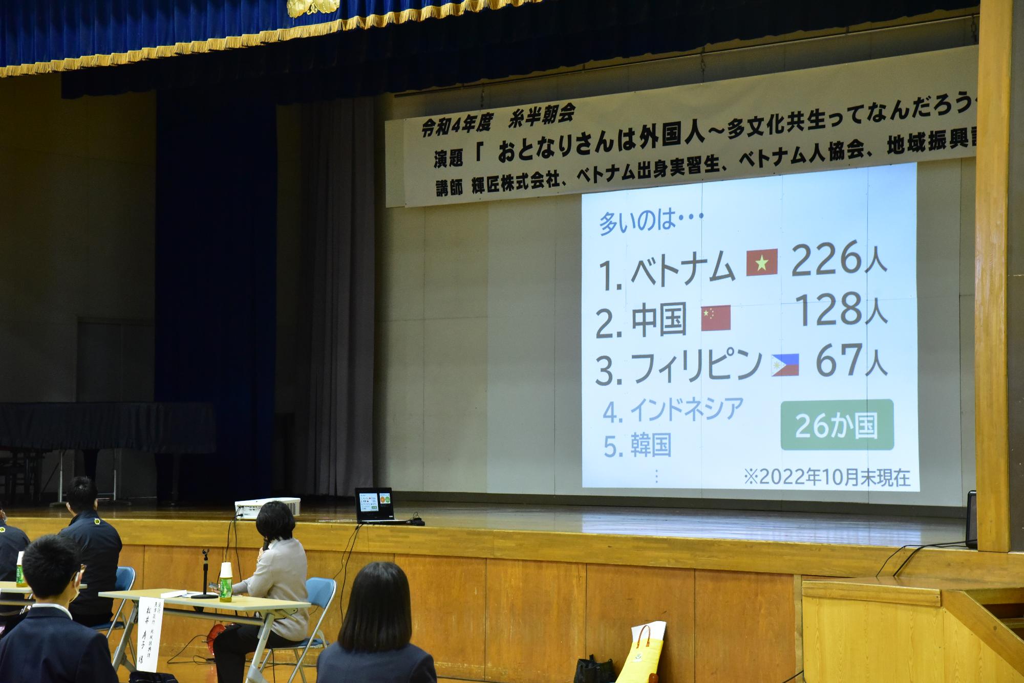 燕市内の外国人数を説明するスライドの写真。一番はベトナム人で226人。