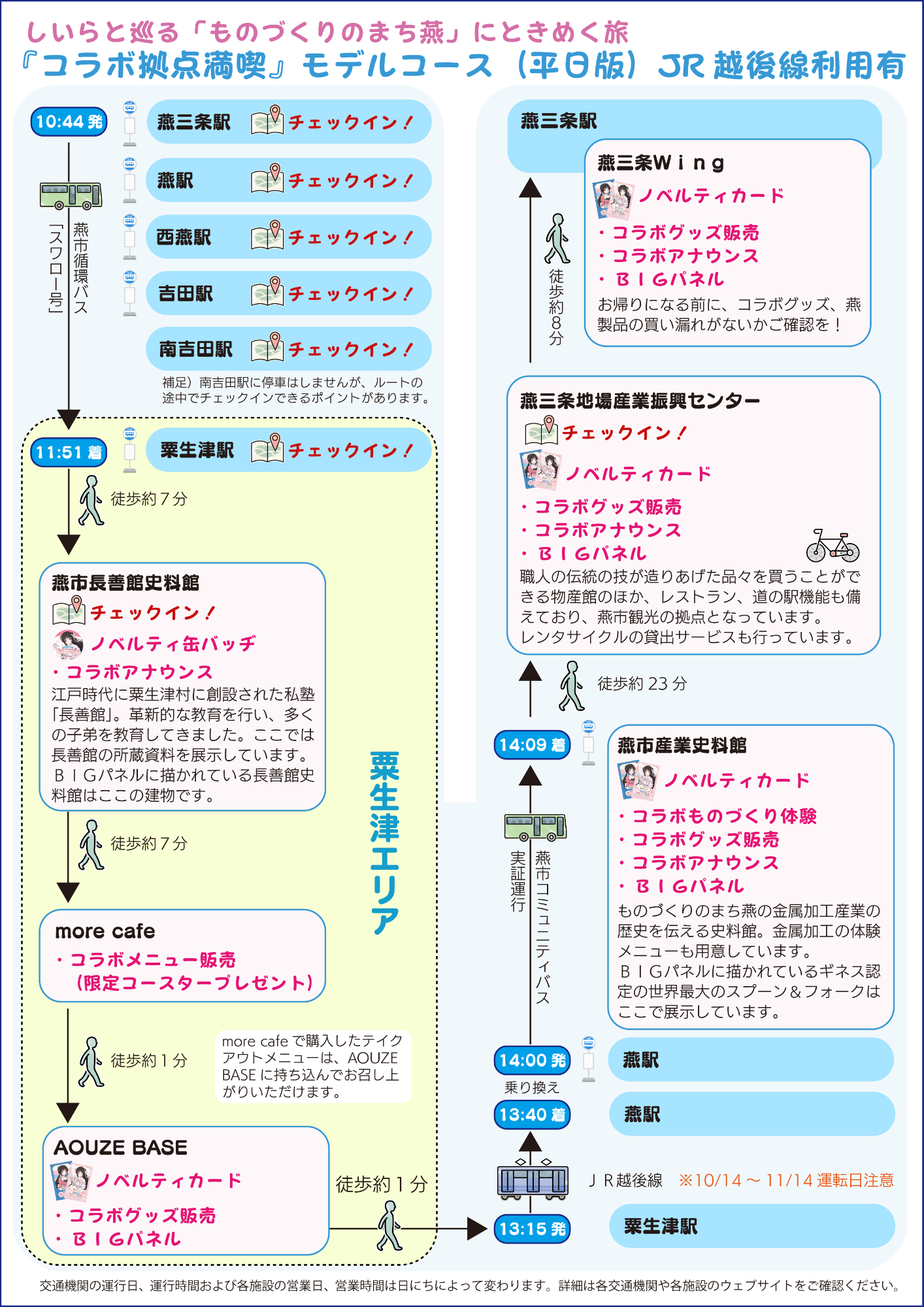 『コラボ拠点満喫』モデルコース（平日版パターン1）