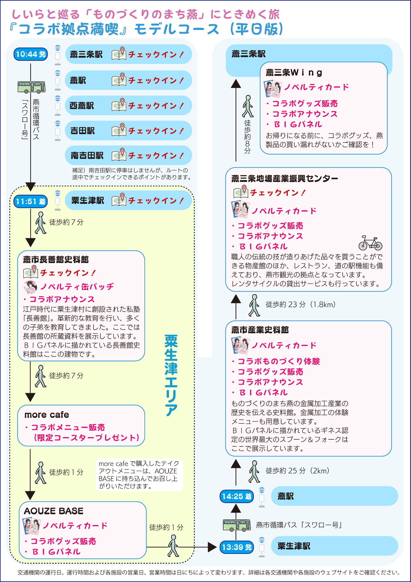 『コラボ拠点満喫』モデルコース（平日版パターン2）