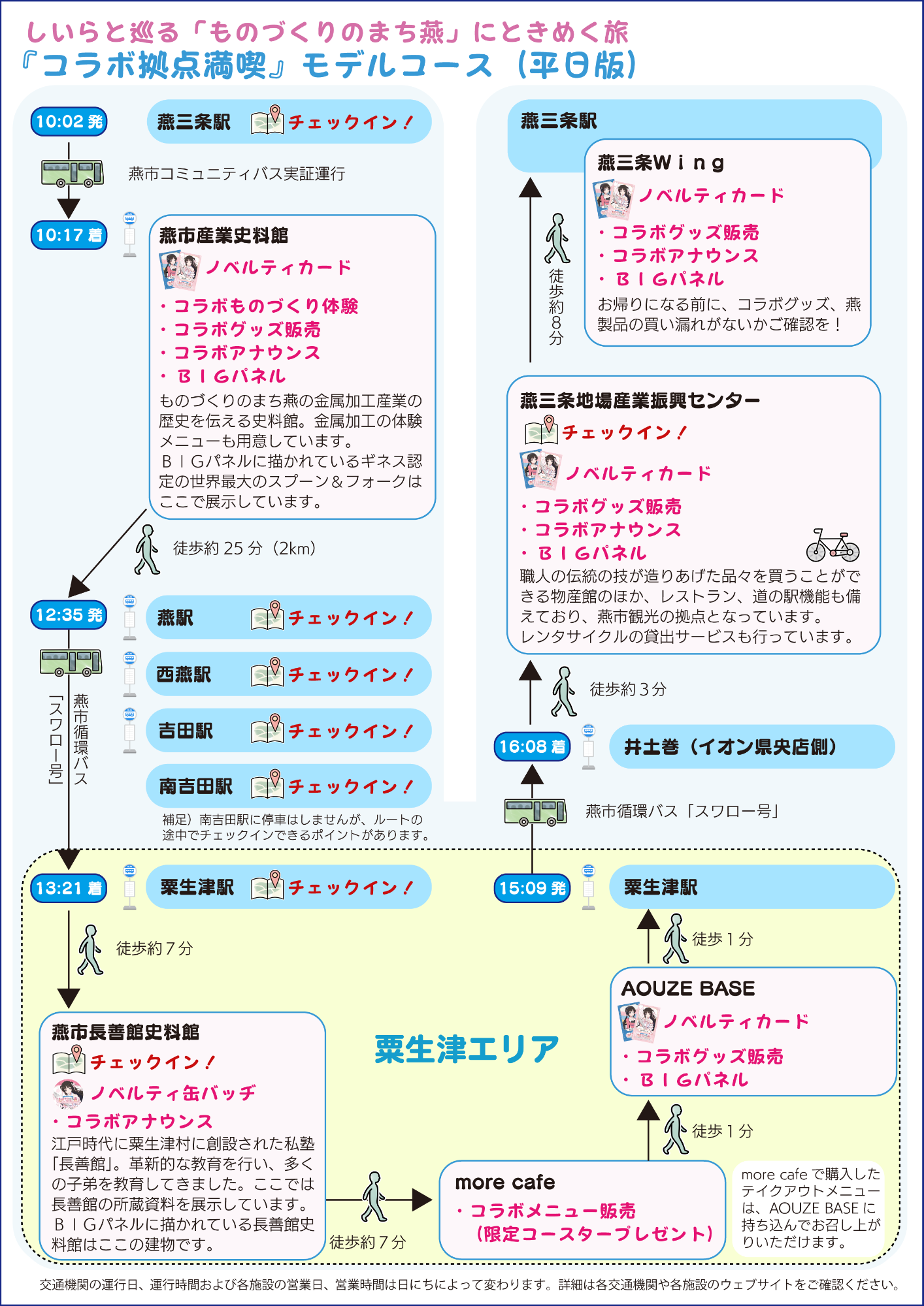 『コラボ拠点満喫』モデルコース（平日版パターン3）