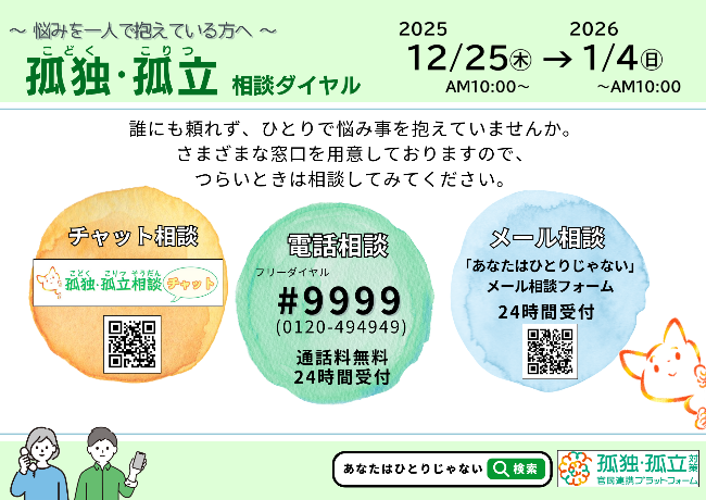 孤独孤立相談ダイヤルのチラシ