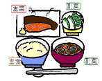 焼き魚（主菜）・お浸し、味噌汁（副菜）・白米（主食）が描かれているイラスト