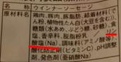 ウインナーソーセージの原材料名の欄の、リン酸塩と書かれた部分に下線が引かれている写真