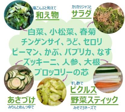 生でも食べられる野菜と、料理の写真が載っているイラスト