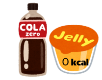 ゼロカロリーの商品