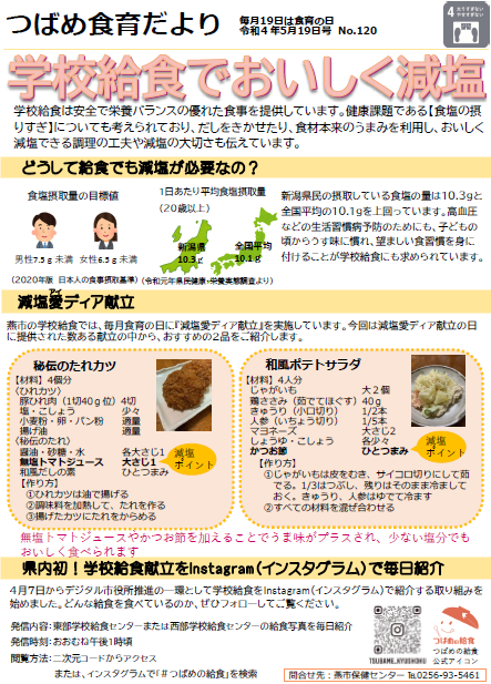 つばめ食育だより5月19日号