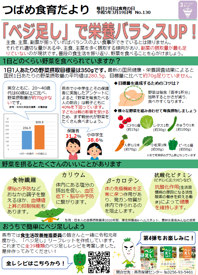 つばめ食育だより令和5年3月号