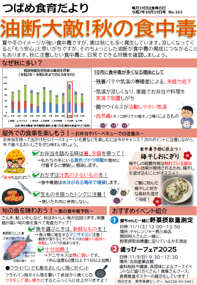 つばめ食育だより令和7年10月19日号