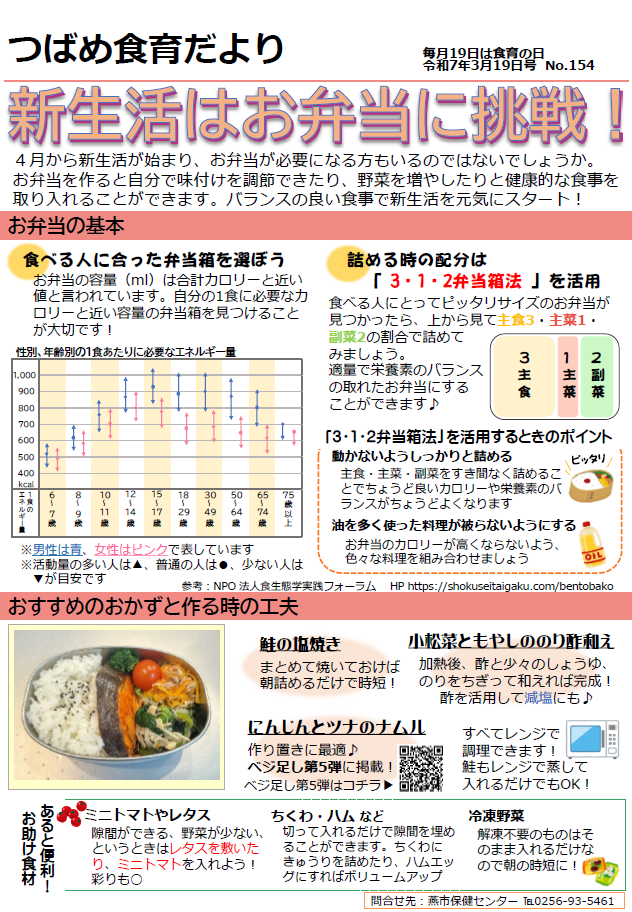 つばめ食育だより令和7年3月19日号
