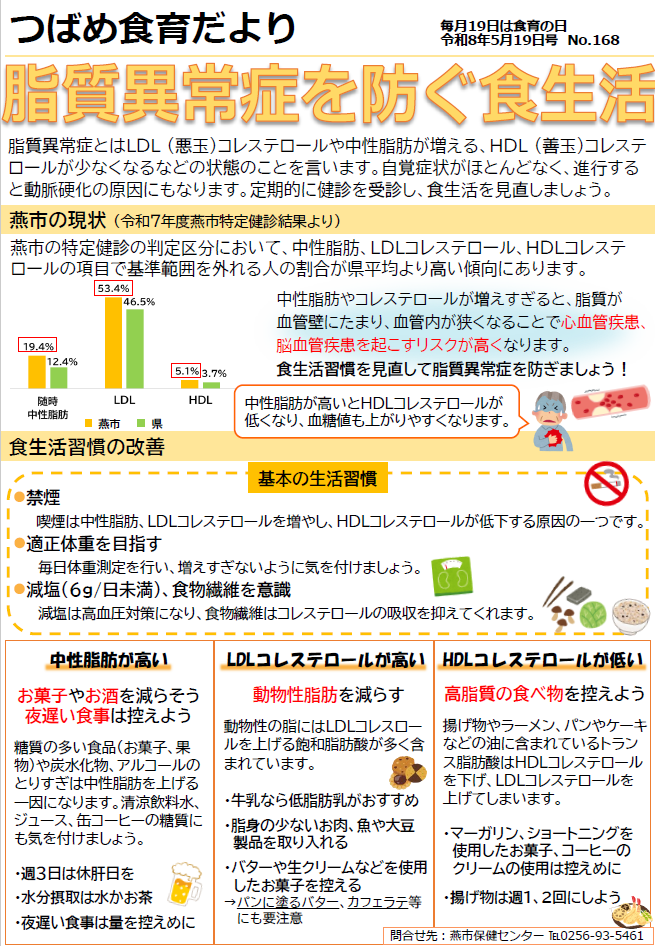 つばめ食育だより令和8年5月19日号